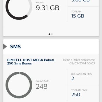 Bimcell Başka Hatta Geçerken Vergi Kesintisi!