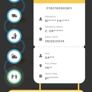 PTT Kargom Benden Başkasına Teslim Edildi