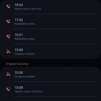 Superonline 10 Gündür İnternet Bağlantı Sorununu Çözemedi