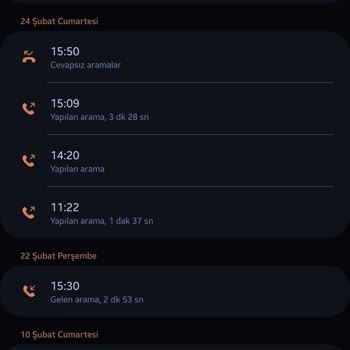 Superonline 10 Gündür İnternet Bağlantı Sorununu Çözemedi