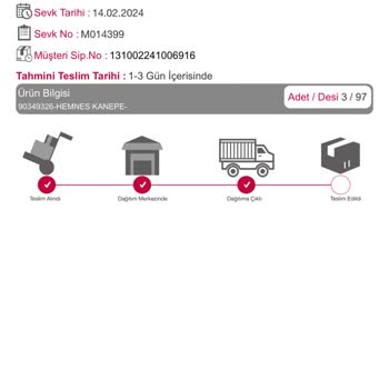 IKEA Teslimat Sorunu Çok Büyük