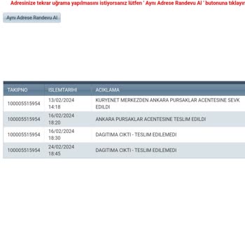 Kuryenet Mağduriyeti Ve Yalan Söyleyerek Ürünü Teslim Etmeme