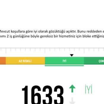 Kiralabunu Sitesindeki Baştan Savma Tutum Ve Sebepsiz Onay Verilmemesi