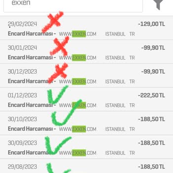 Exxen Tüketici Yanıltıcı İptal Süreçleri
