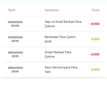 Milli Piyango Hesabımdaki Para Hesabıma Düşmedi