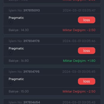 Fixbet Sürekli Kayıp Ve Destek Sorunları