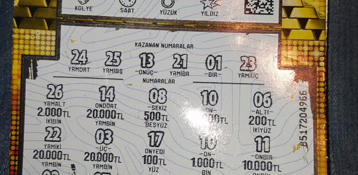 Kazı Kazan Şans Oyunlarındaki Adaletsizlik Ve İhlaller - Şikayetvar