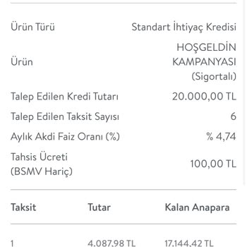 TEB Reklamla Çelişen Kredi Faiz Oranları