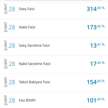 Denizbank Satış Ve Nakit Faizi Şikayet