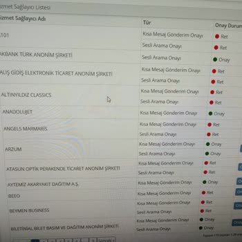Arçelik Bahis-kumar Siteleri Gibi Rahatsız Ediyor
