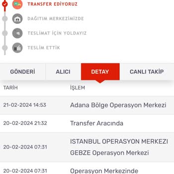 Kargomsende Firmasının Kargo Teslimatı Yapmaması
