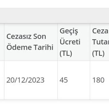 Otoyol A. Ş 648 TL Olan Otoyol Geçiş Ücretinin 6500 TL Olarak Yükseltilmesi