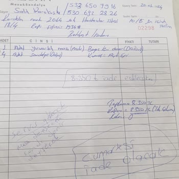 Yazgan Masa Sandalye Mobilya Satın Alma Sürecinde Yaşanan Sorunlar