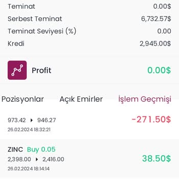 Finans Yatırım Finansal Yatırım=Para Kaybettirme Uygulaması