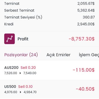Finans Yatırım Finansal Yatırım=Para Kaybettirme Uygulaması