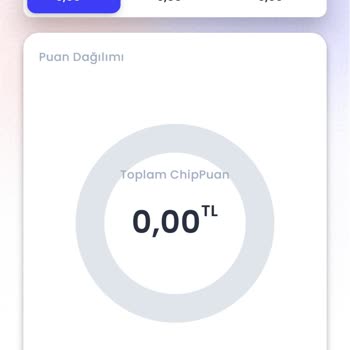 Yapı Kredi Ve Chip-Para Hayal Kırıklığı
