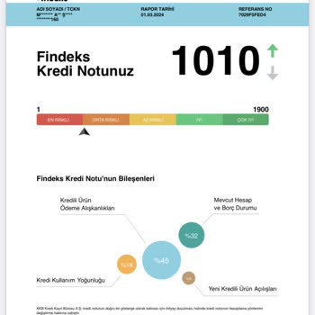 Findeks Kredi Puanım Yükselmiyor