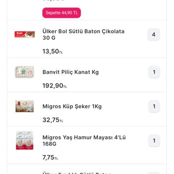 Banvit Muhafaza Edilen Kanadın Kokması