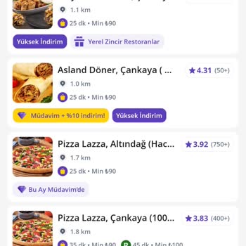 Getir Yemek Müdavim Kampanyası Sorunu