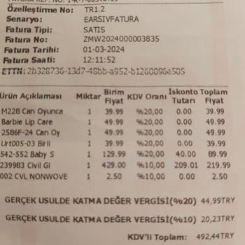 Civil Mağazacılık Çek Hakkımı Kafalarına Göre Vermediler