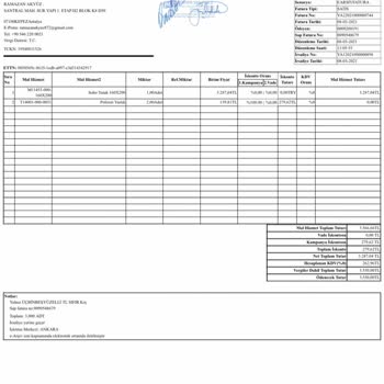İşbir'den Alınan Çöken Yatak