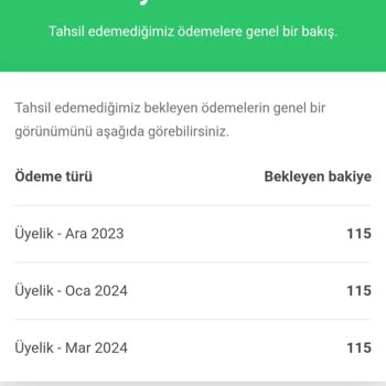 Cvmaker.com Kullanılmayan Site İçin Ücret Alıyor