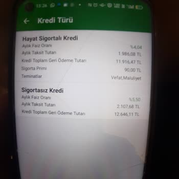 Garanti Bankası Faizsiz Kredi Yalanı