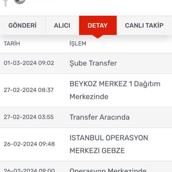 KARGOMsende Kargo Teslimatında Yaşanan Gecikme Ve Bilgi Karmaşası
