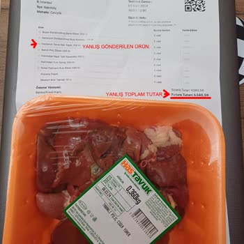 A101 Kapımda Faturasız Satış, Eksik Ve Yanlış Ürün, Eksik Para İadesi.