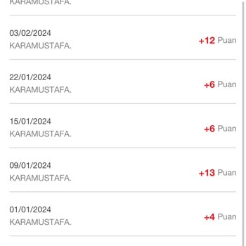 Shell Boş Yok Kampanyası