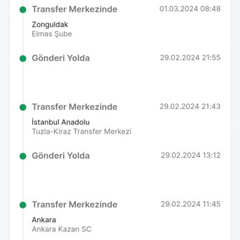 Çok Expres Olmayan Trendyol