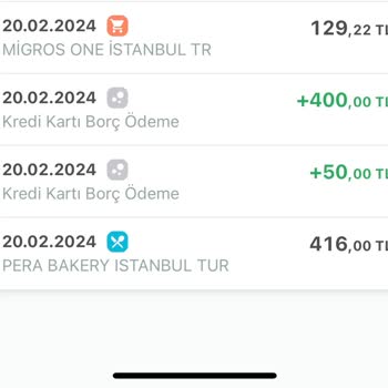 Kuveyt Türk Kuveyt Kampanyalar Sonucu Geri