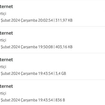 Vodafone Paket Aşım Ücreti