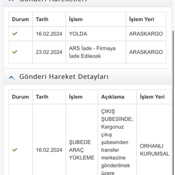 Madame Coco Aldığım Ürünlerimi Kayıp Etmesi Ve Geri Dönüş Sağlamaması