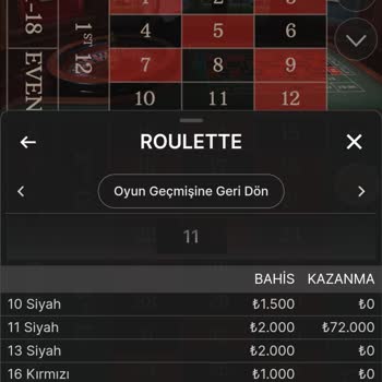 Panabahis'te Yaşanan Bahis Sorunu Ve Mağduriyetim