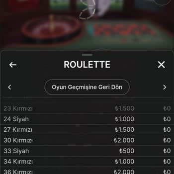 Panabahis'te Yaşanan Bahis Sorunu Ve Mağduriyetim