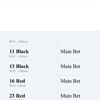 Panabahis'te Yaşanan Bahis Sorunu Ve Mağduriyetim