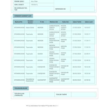 PTT Kargo'nun Akıbeti Belli Değil
