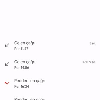 Garanti BBVA Kartı Kullanmam İçin?