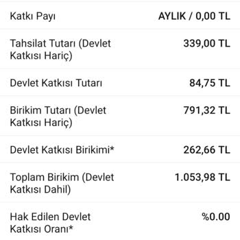 Garanti BBVA Müşteri Hizmetleri Sorunu Ve Erişilemeyen Fonlar
