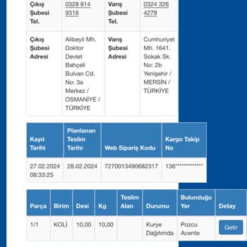 Sürat Kargo Mersin Pozcu Şubesi Pişmanlığı