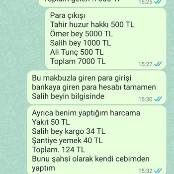 Beytepe Yapı Kayseri Kayıp Yatırımlar Ve Yönetim Karmaşası
