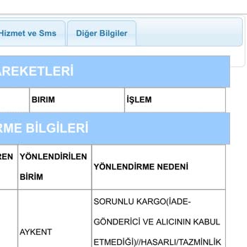 Aras Kargo Ve 7Kat Yapı Market Organize Mağduriyet