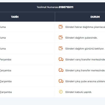Adrese Teslim Edilmeyen Şubeye Gelin Alın Bu Ne Sorumsuzluk Aras Kargo