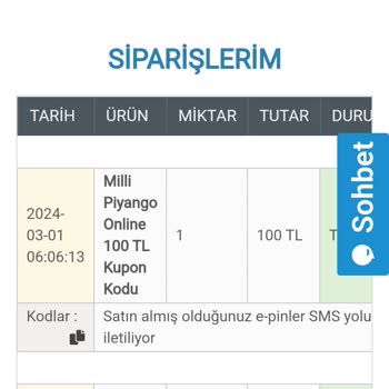 Epin.com.tr Kupon Kodları Teslim Edilmedi