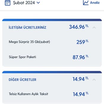 Turkcell Paket Mesajlarıyla Bizi Tırtıklıyor