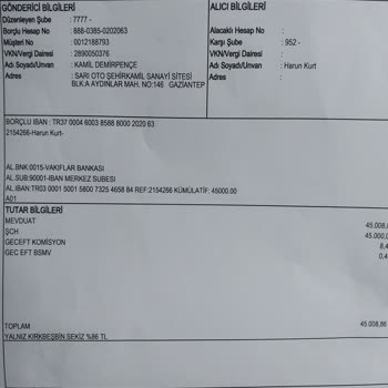 Akbank Hesabımı Boşatmış Lar