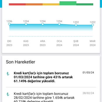 Findeks Raporum Da Hata Var