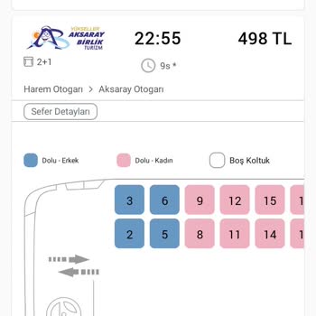 Aksaray Birlik Turizm Otobüs Hareket Saatleri