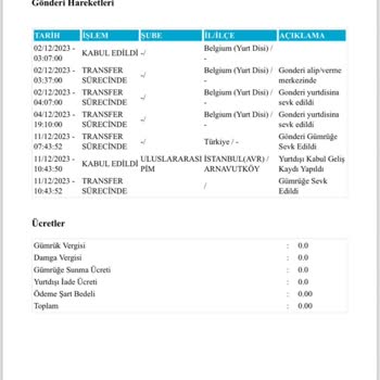 Telefonum PTT Kargo Da Çalınmış